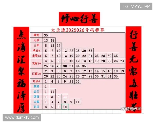 大乐透开奖日期查询指南：最新开奖时间与详细安排