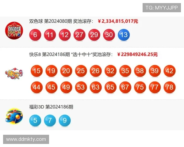 福彩开奖火爆现场引发全民关注热潮